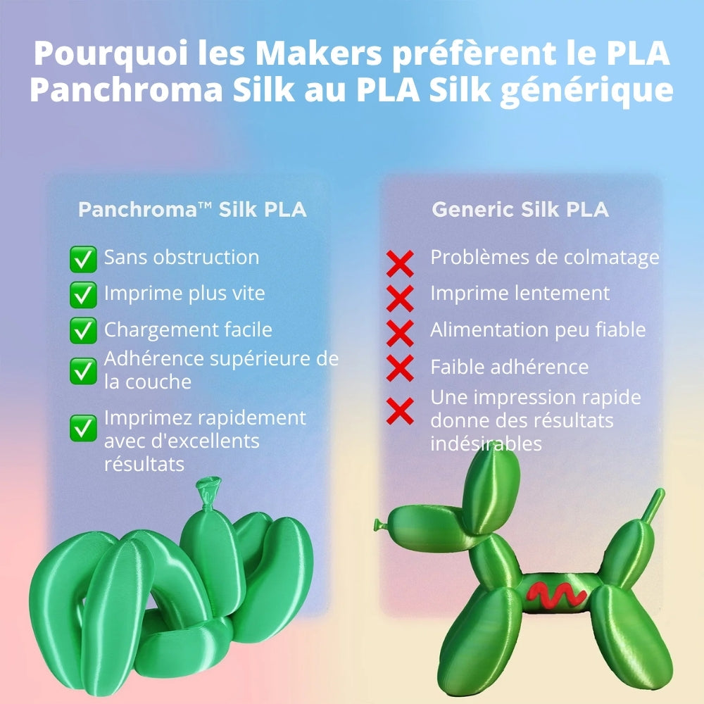 Panchroma PLA Dégradé - Soie Arc-en-Ciel (Gradient Silk Rainbow) - 1,75 mm - 1 kg