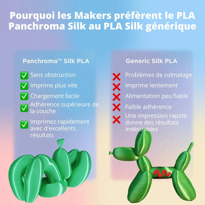 Panchroma PLA Dégradé - Soie Arc-en-Ciel (Gradient Silk Rainbow) - 1,75 mm - 1 kg