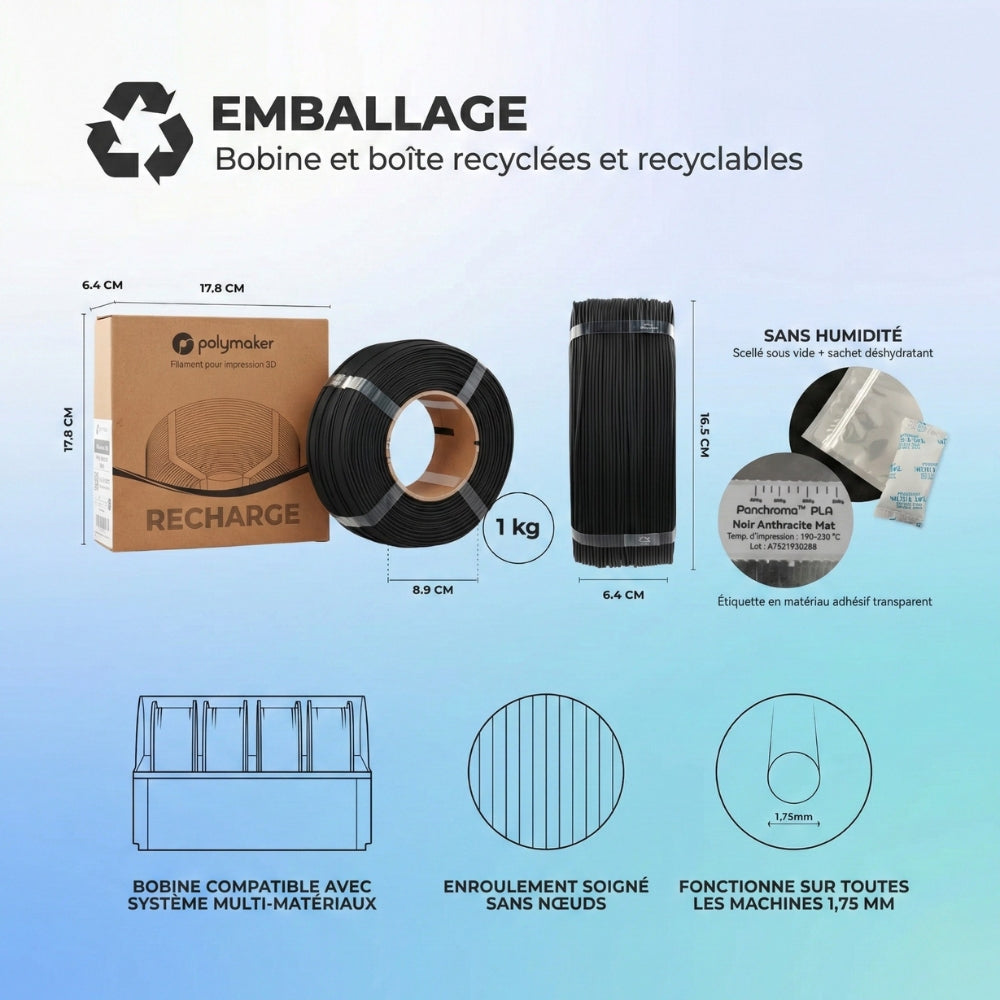 Panchroma PLA Dégradé - Pastel Arc-en-Ciel (Gradient Pastel Rainbow) - 1,75 mm - 1 kg - Refill