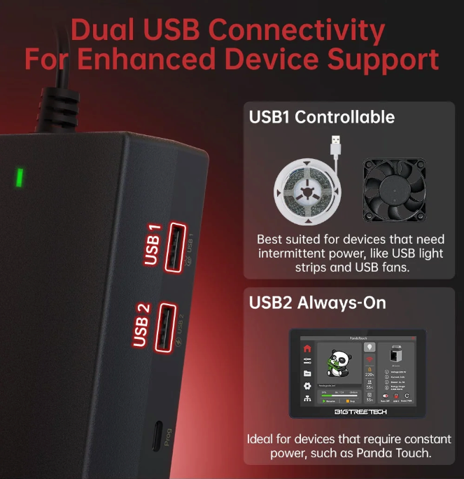 BIQU - Panda PWR - Module d'alimentation intelligent