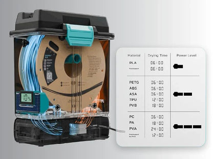 Pack PolyDryer Starter - 1 Base de Séchage + 3 Boites de Stockage