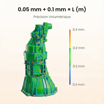 Revopoint - INSPIRE 2 Premium Edition - Scanner 3D Sans-Fil à Laser Infrarouge et Lumière Structurée