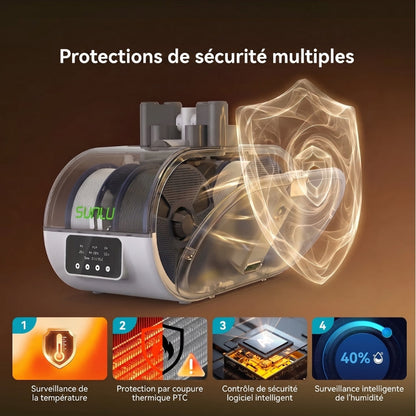 Sunlu - AMS Lite Heater - Mise à Niveau de l'AMS Lite Bambu Lab pour le Séchage pendant l'Impression