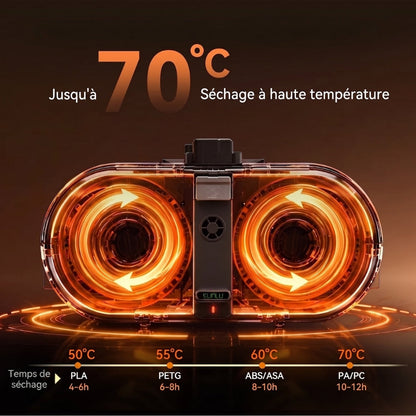 Sunlu - AMS Lite Heater - Mise à Niveau de l'AMS Lite Bambu Lab pour le Séchage pendant l'Impression