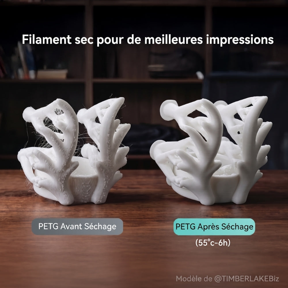 Sunlu - AMS Lite Heater - Mise à Niveau de l'AMS Lite Bambu Lab pour le Séchage pendant l'Impression