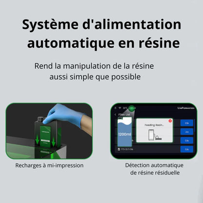UniFormation - GK3 Ultra - Imprimante LCD 16K extra large