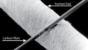 3DXTech - CarbonX CF PEKK-C (Fibres de carbone) - 1.75 mm - 500 g, Filament, 3DXTECH