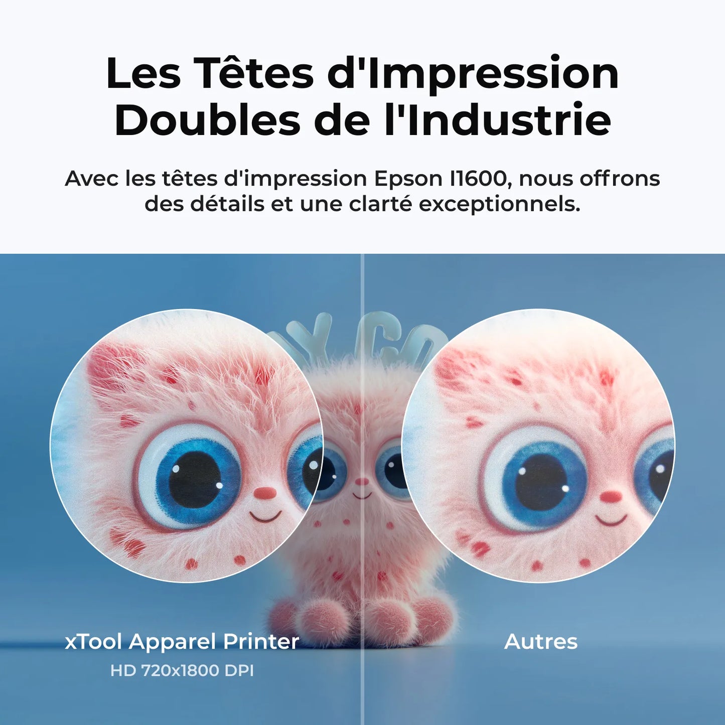 xTool - Apparel Printer Imprimante Textile DTF  - Kit Complet