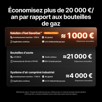 xTool - Kit Compresseur d'air et Sécheur d'air MetalFab