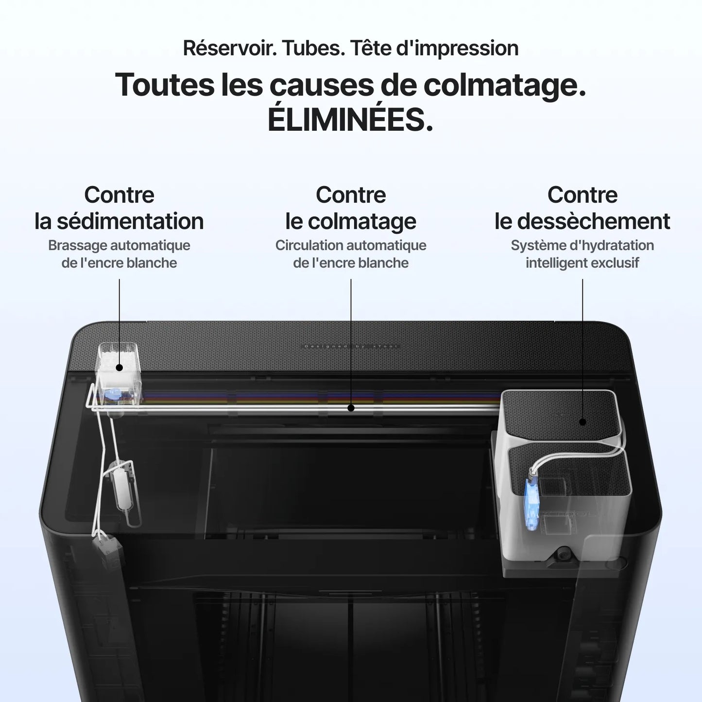 xTool - O1 Omni Printer Standard - Double Tête DT + UV (UV&DTG Printer) - Imprimante UV 4-en-1