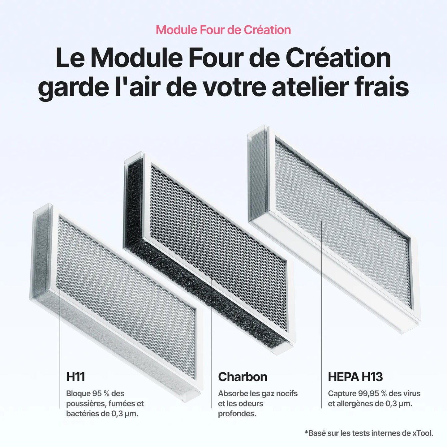 xTool - WonderPress - Presse à Chaud Automatique 3D