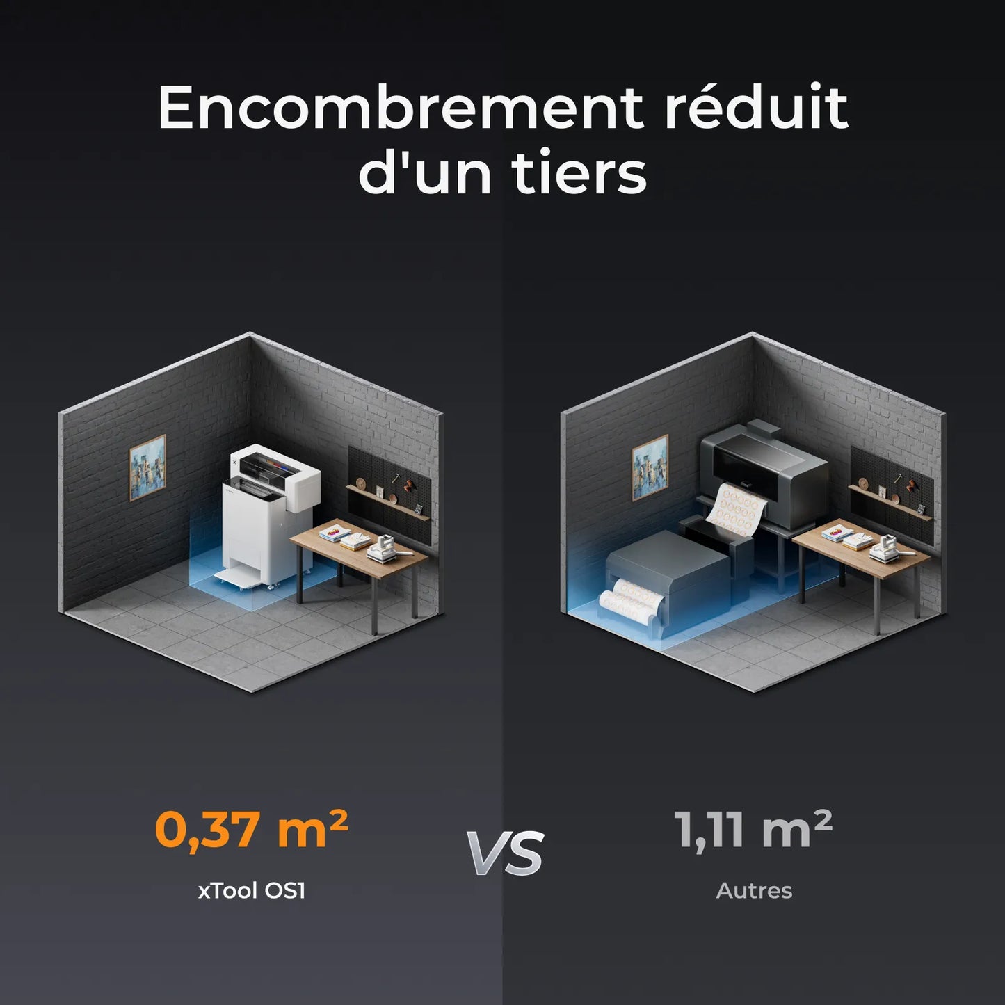 xTool - OS1 Four de séchage DTF par agitation automatique