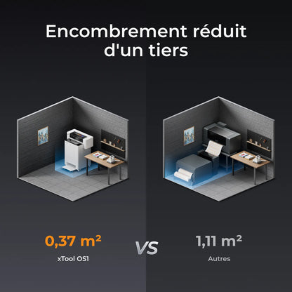 xTool - OS1 Four de séchage DTF par agitation automatique