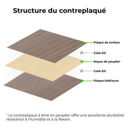 xTool - 30 Plaques Contreplaqué - Tilleul - 30 x 30 cm