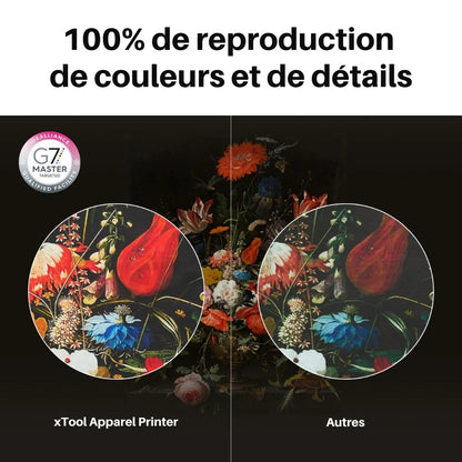 xTool - Liquide humidifiant Selected Apparel Printer - 500 ml