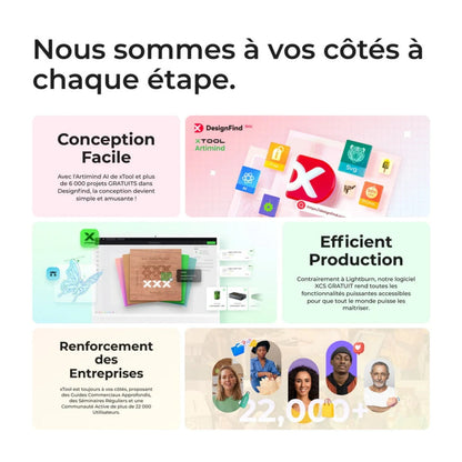 xTool - F1 Ultra - Graveur Laser Fibre et Diode - 20W