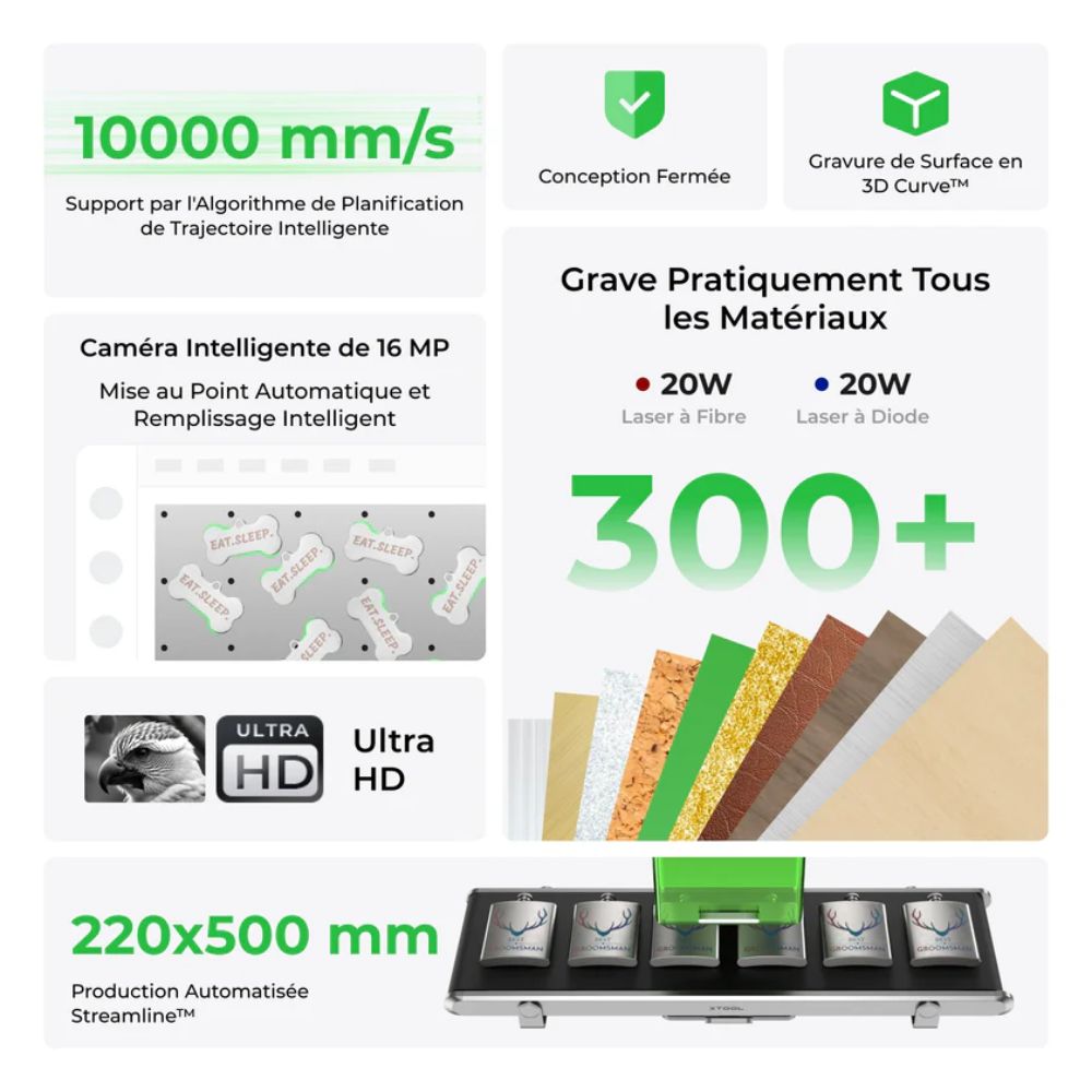 xTool - F1 Ultra - caractéristiques