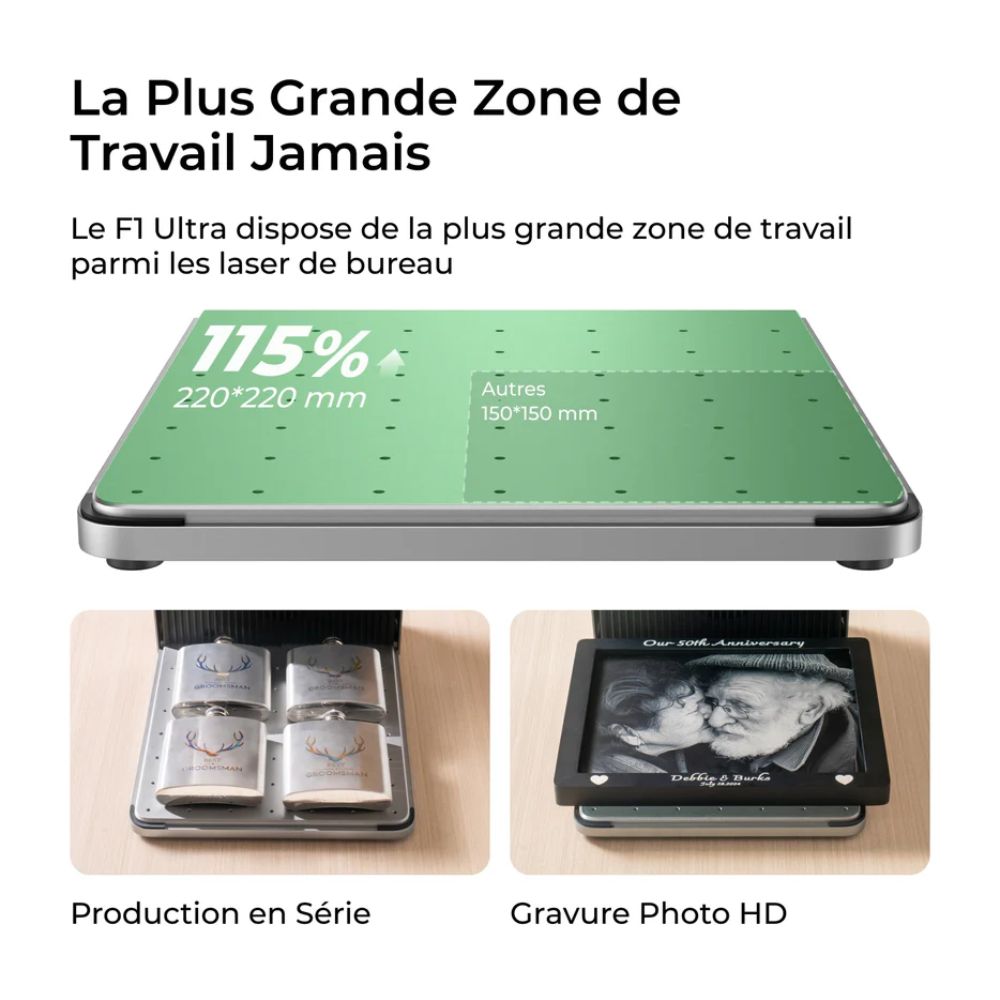 xTool - F1 Ultra - zone de travail