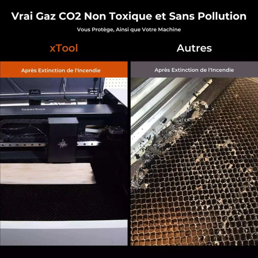 xTool - Kit de Sécurité Incendie V1.5