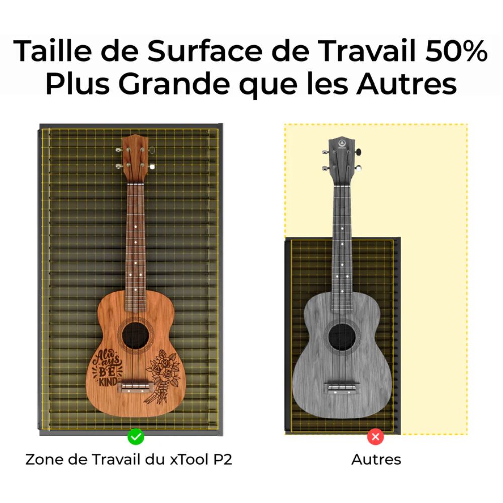 xTool - P2S  - Découpeur Laser CO2 de Bureau Polyvalent et Intelligent - 55W