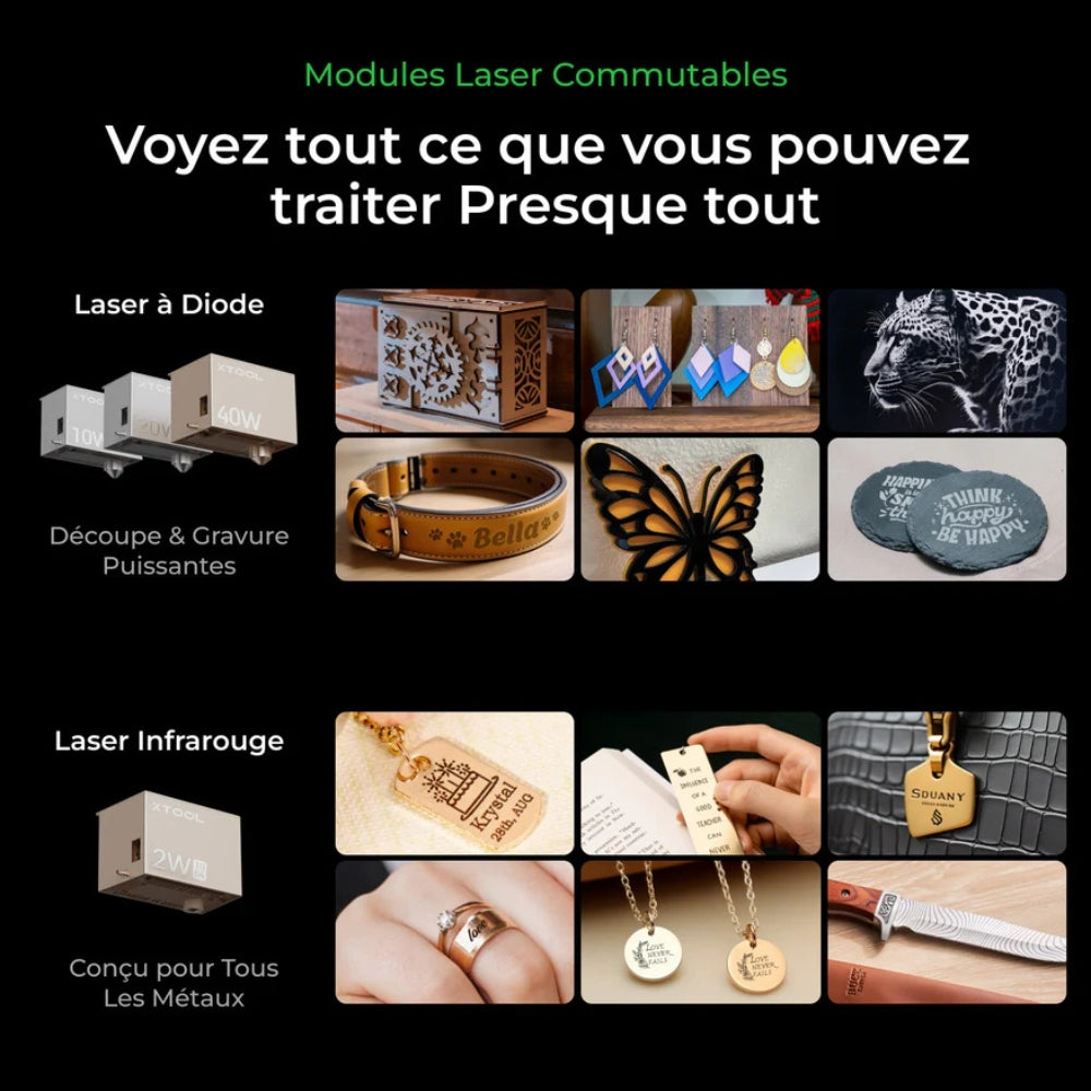 xTool - Pack Basic S1 - Découpe et Graveur Laser - Noir - 20W